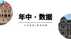 【從數(shù)據(jù)看成績】 湖州影視城2017年中“有喜”